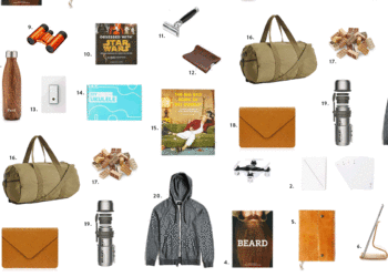 Presente ideal para o homem do signo de (Áries, Touro, Câncer, Gêmeos, Leão, Virgem, Libra, Sagitário, Escorpião, Capricórnio, Aquário, Peixes)