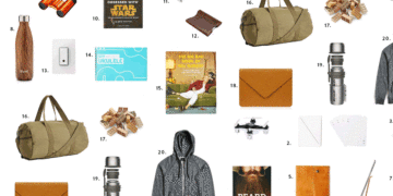 Presente ideal para o homem do signo de (Áries, Touro, Câncer, Gêmeos, Leão, Virgem, Libra, Sagitário, Escorpião, Capricórnio, Aquário, Peixes)