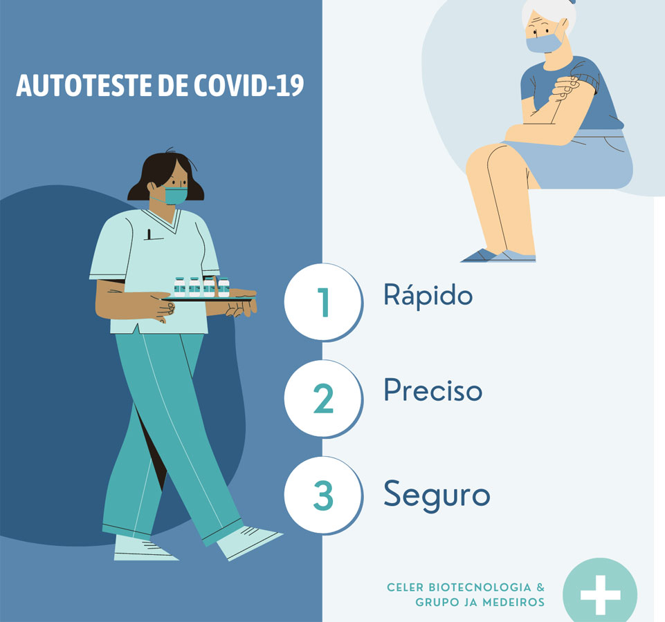 Autoteste de COVID-19